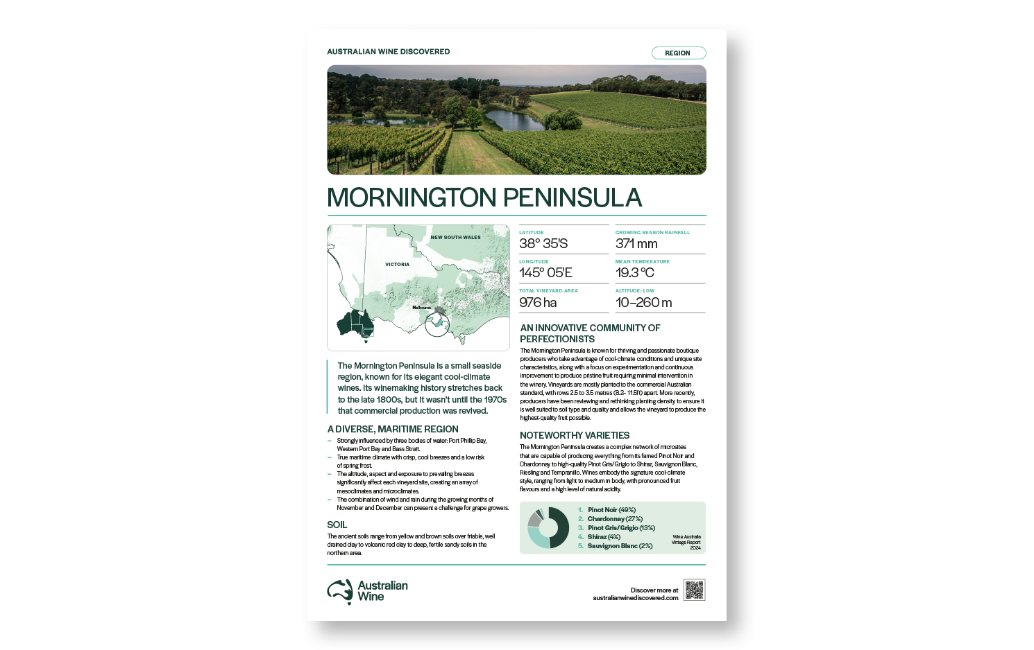 a poster of a vineyard
