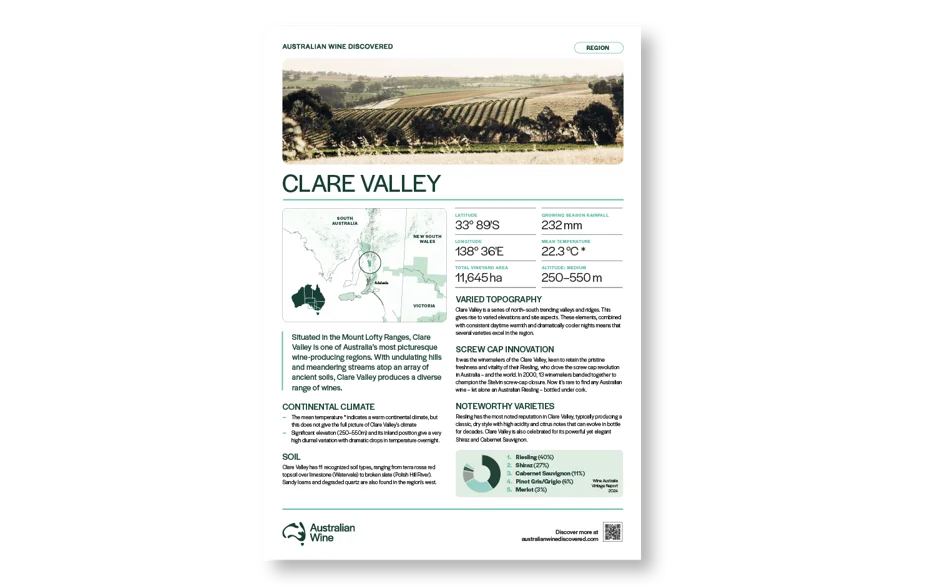 a poster of a vineyard
