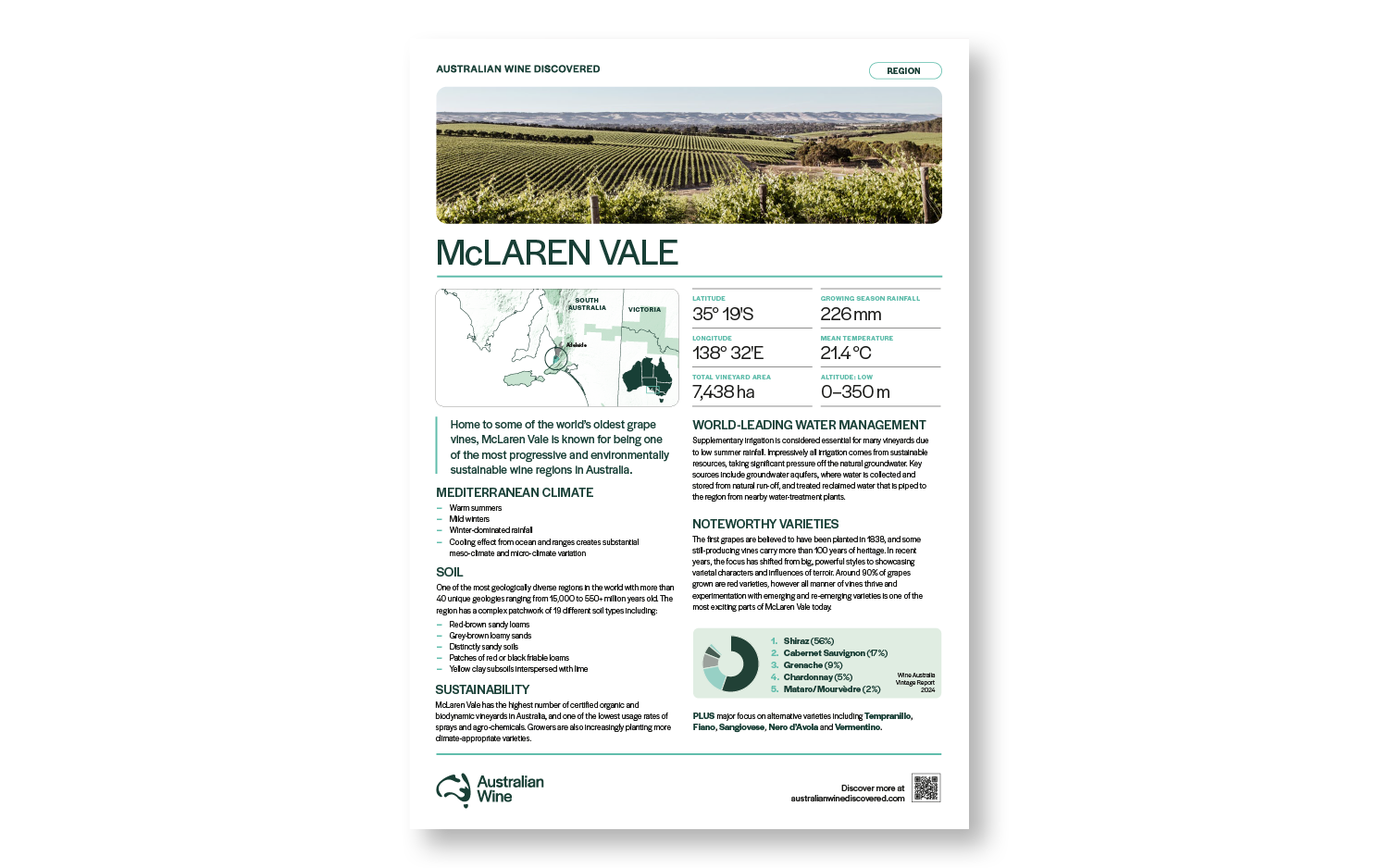 a poster of a vineyard