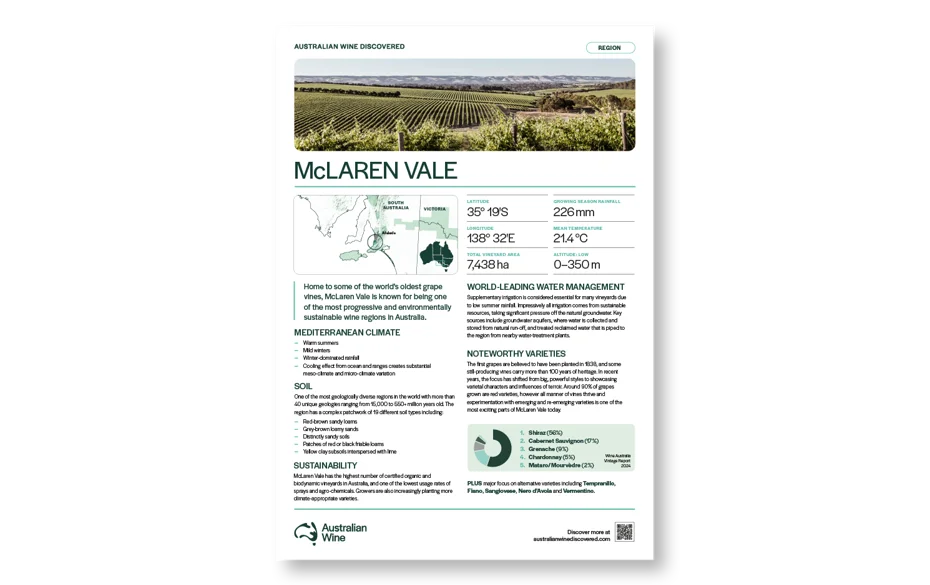a poster of a vineyard