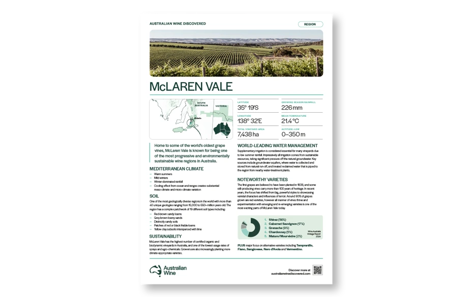 a poster of a vineyard