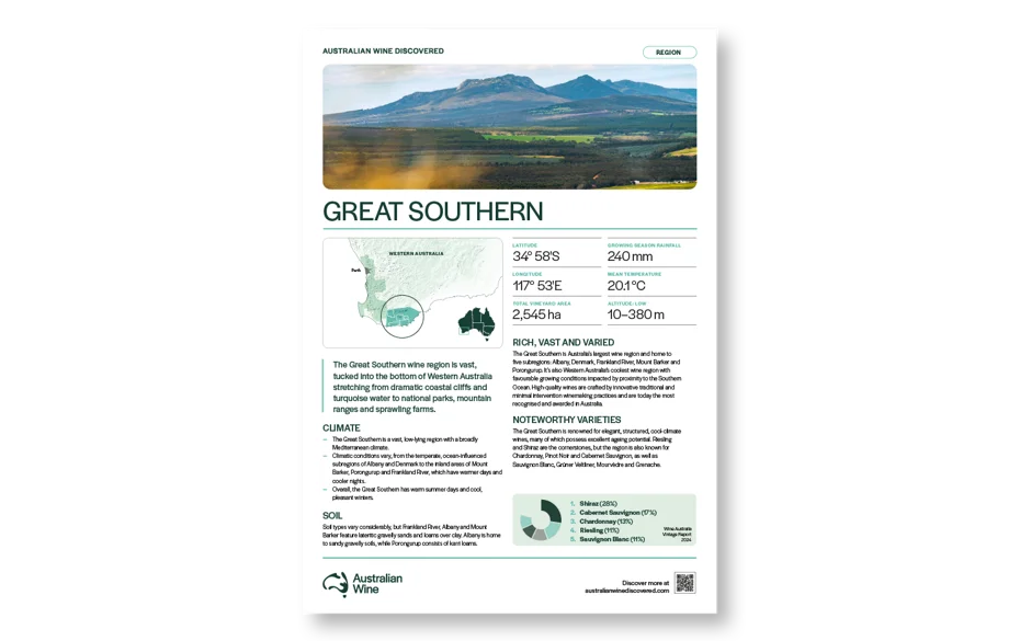 a poster with a picture of a mountain and land