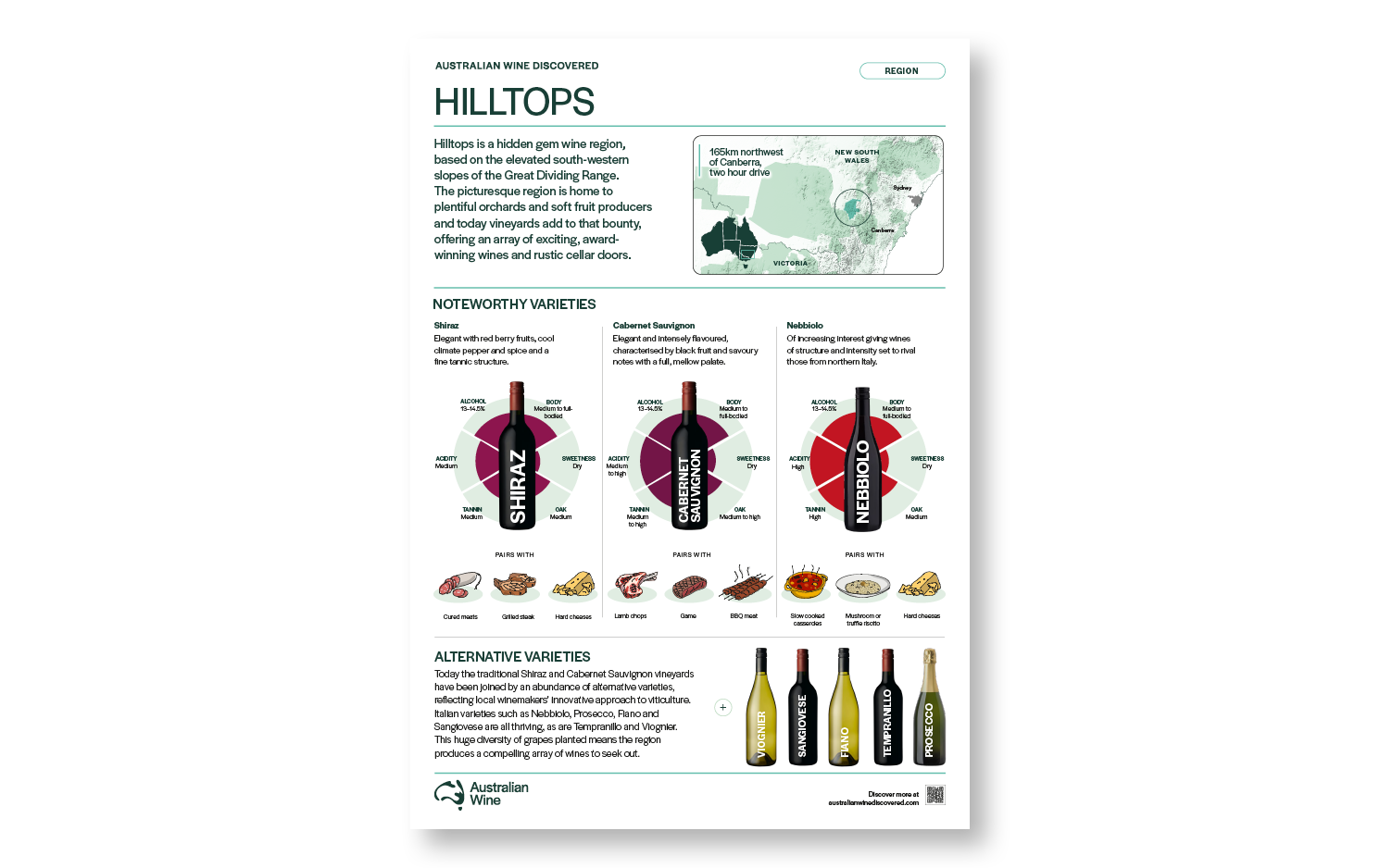a poster with a map and bottles of wine