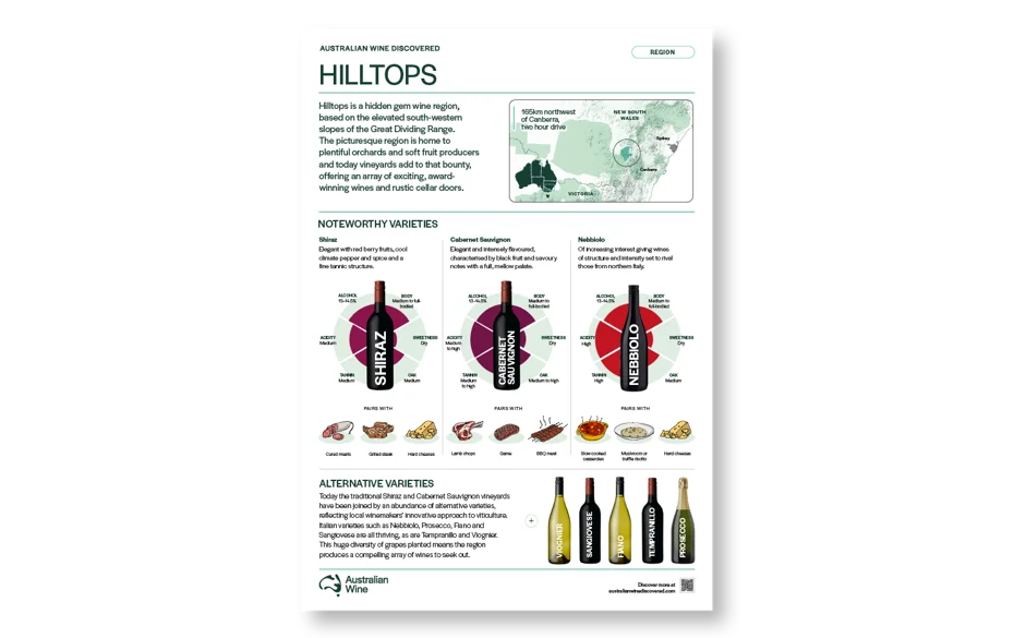 a poster with a map and bottles of wine