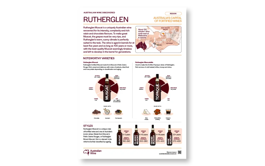 a poster with a map and bottles