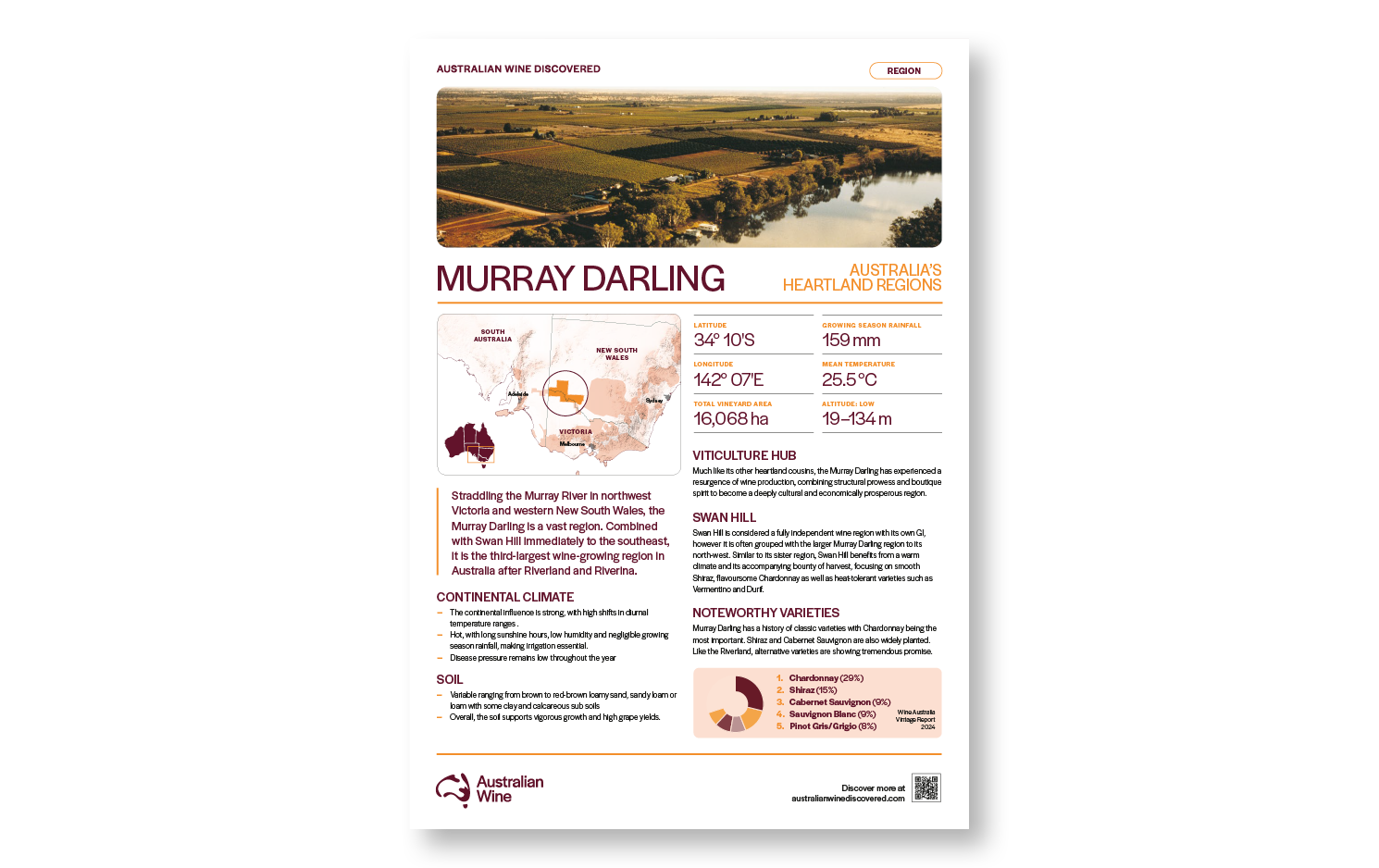 a poster with a map and information