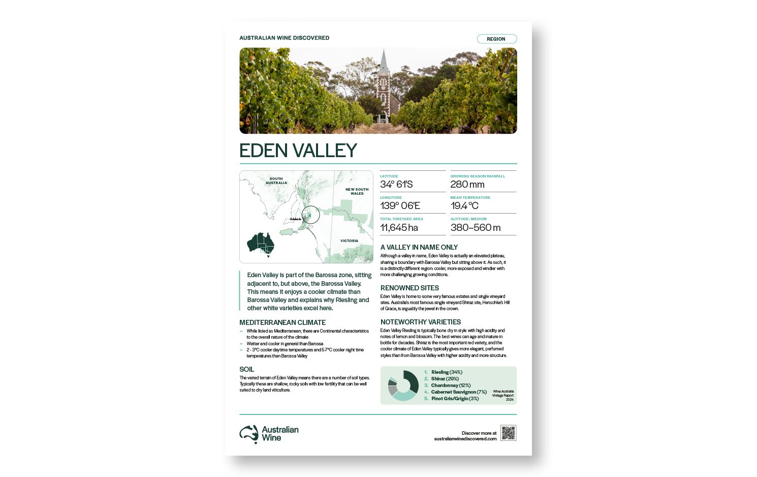 a poster with a picture of a building and trees