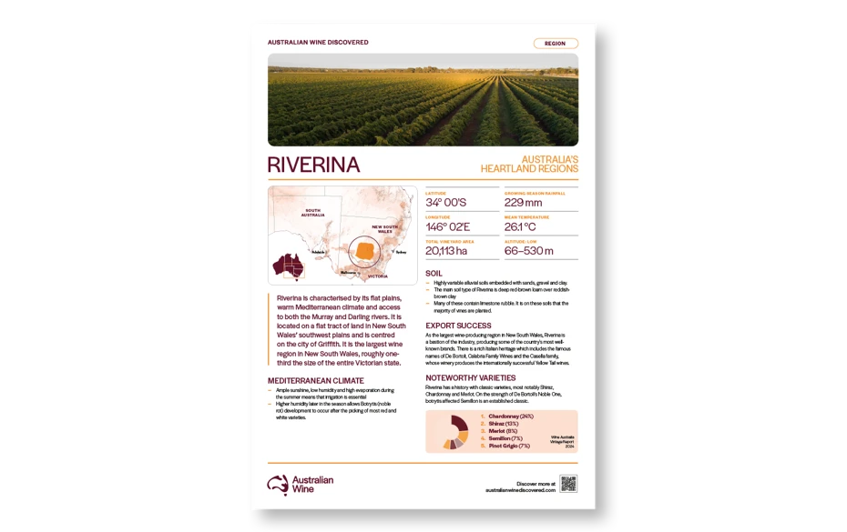 a poster of a vineyard
