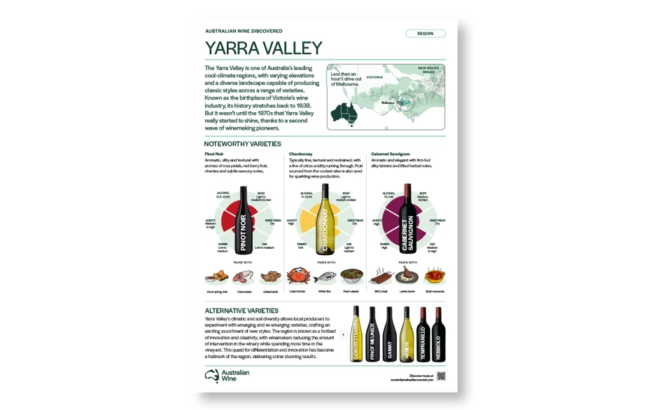 a poster with a map and bottles of wine
