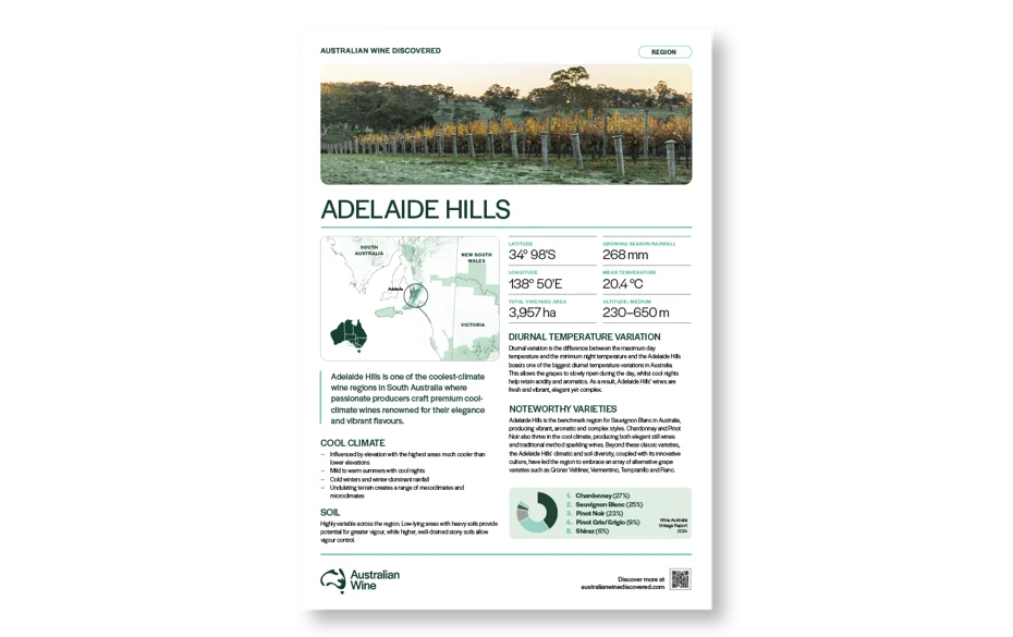 a poster of a vineyard