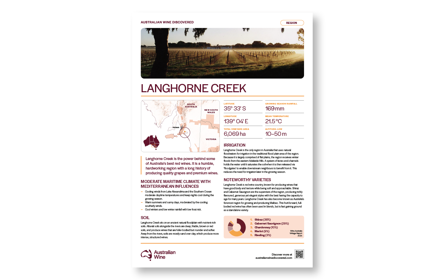 a poster of a vineyard