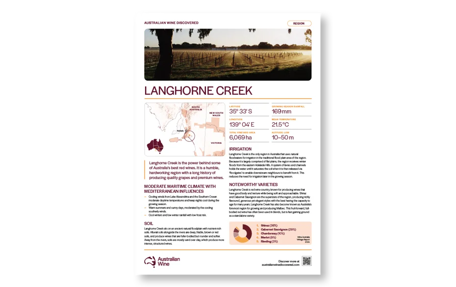 a poster of a vineyard