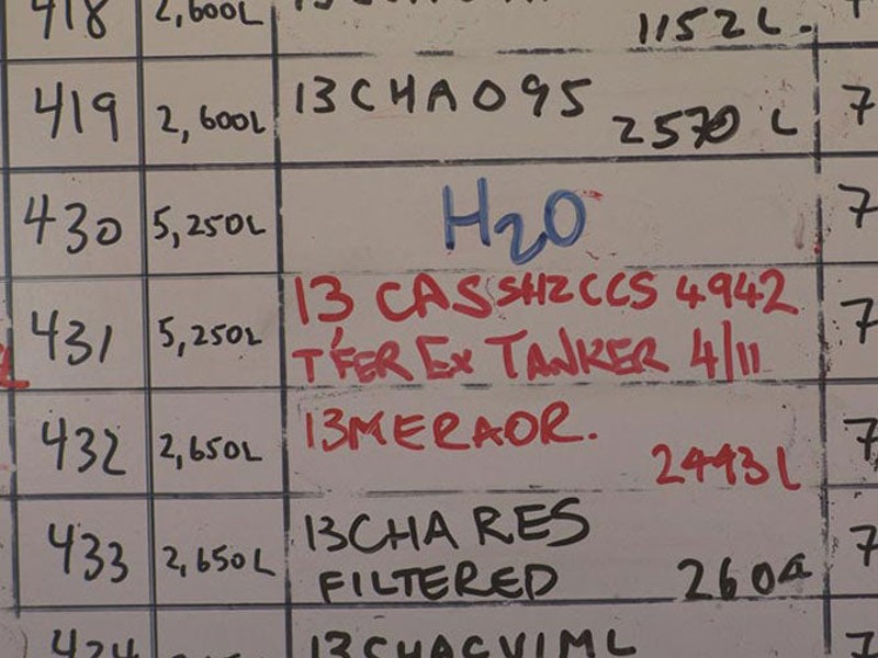 Whiteboard with wine making ratios