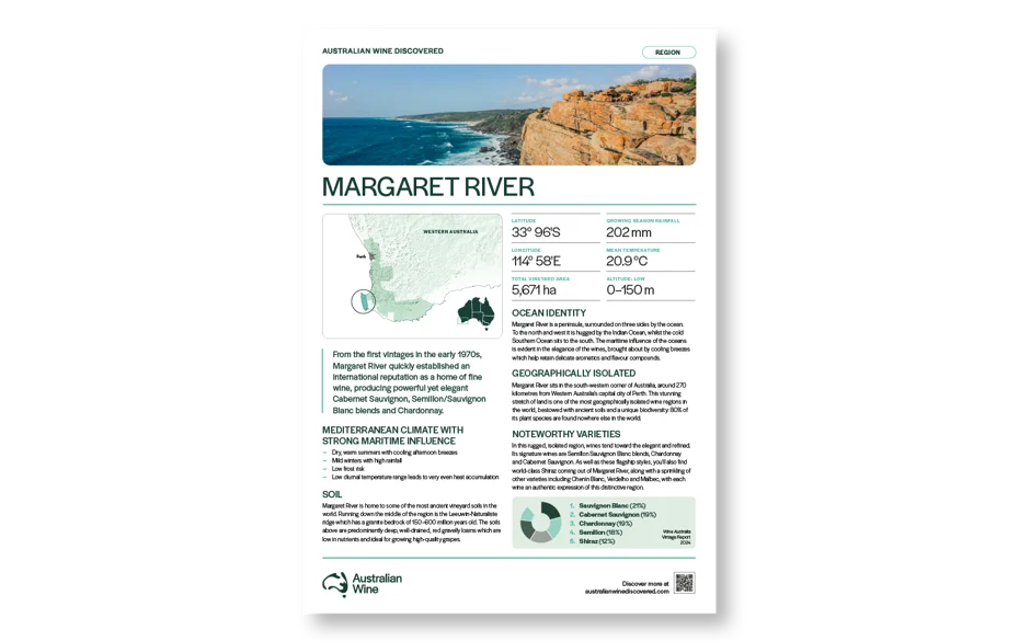 a poster with a map and water