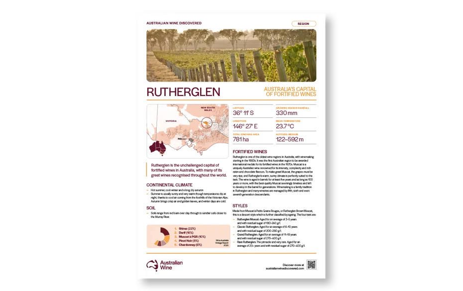 a poster of a vineyard