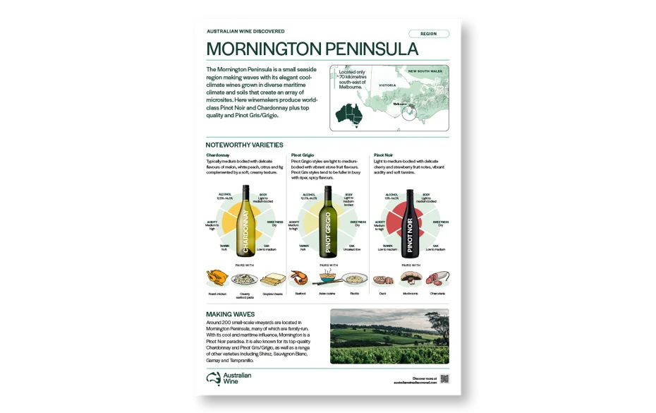 a poster with a bottle of wine