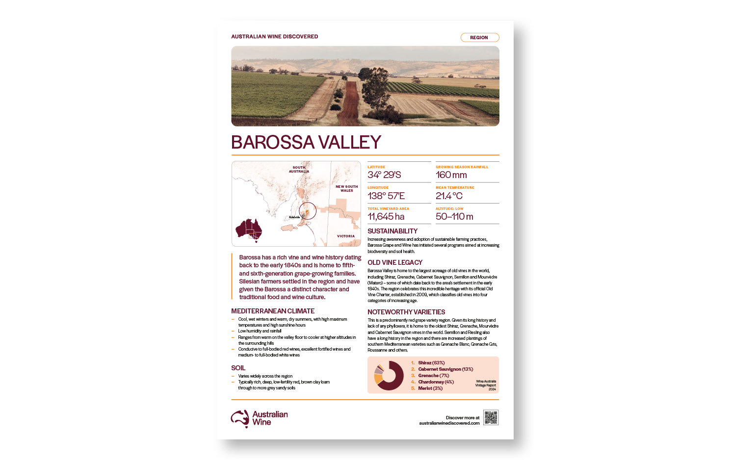 a poster of a wine tasting