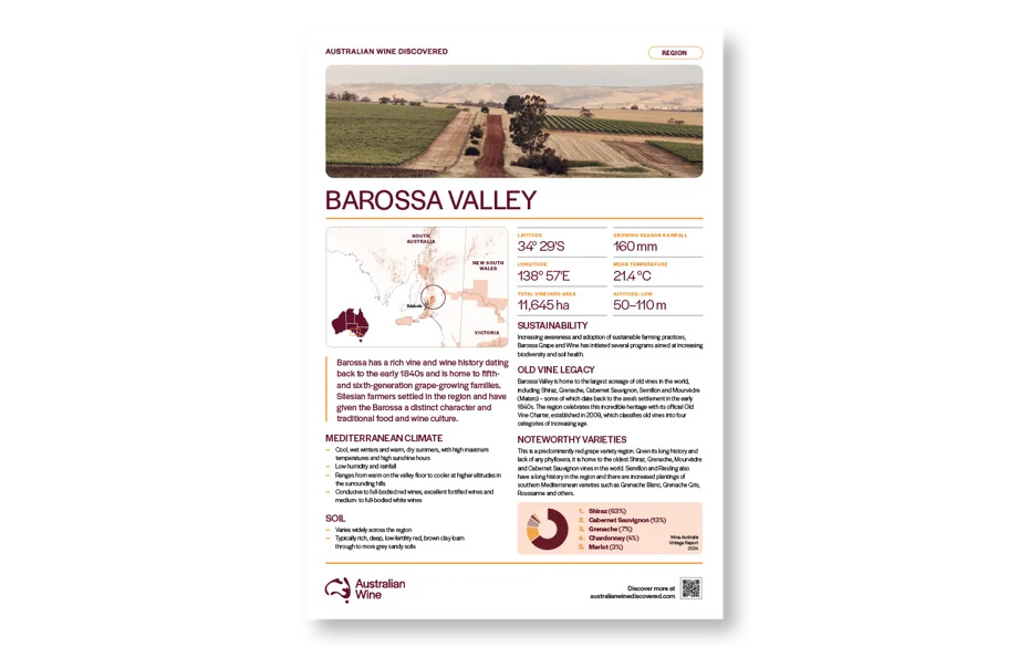 a poster of a wine tasting