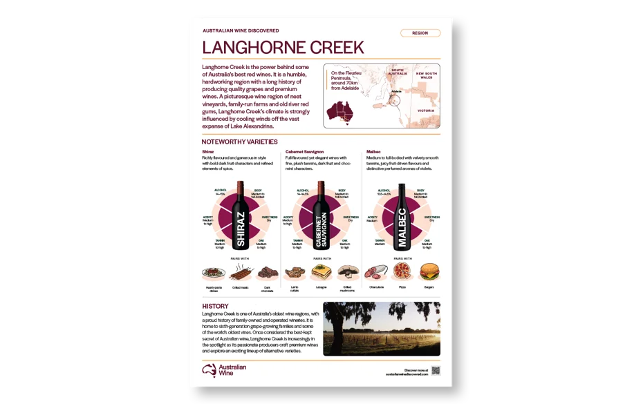 a poster with text and pictures of wine bottles