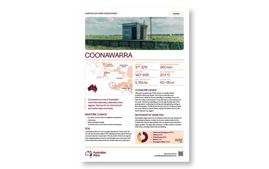 a poster with a picture of a building and a map