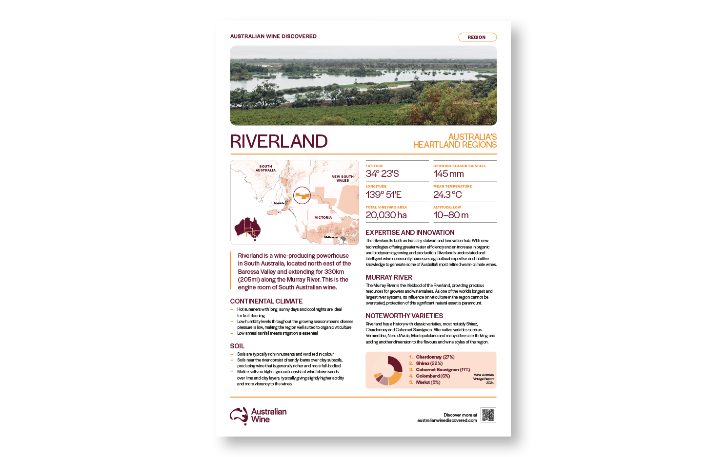 a poster with a map and a river