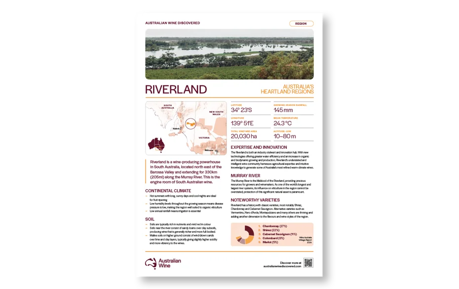 a poster with a map and a river