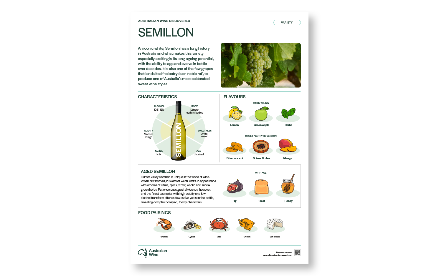 a poster with a picture of a bottle of wine